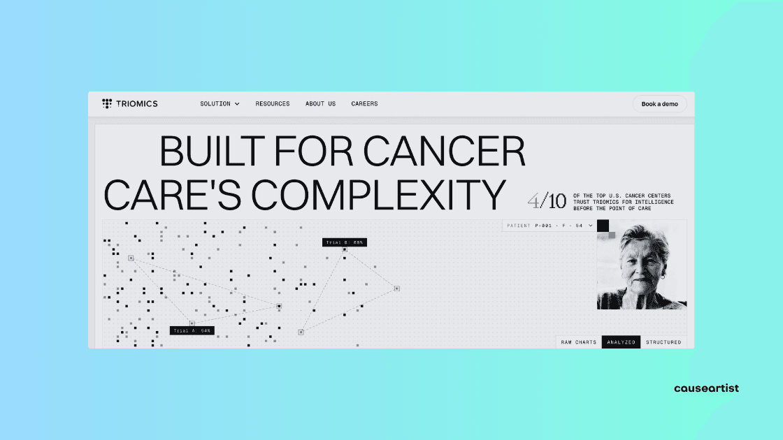 Triomics Raises $22 Million to Help Cancer Centers Actually Use the Patient Data They Already Have
