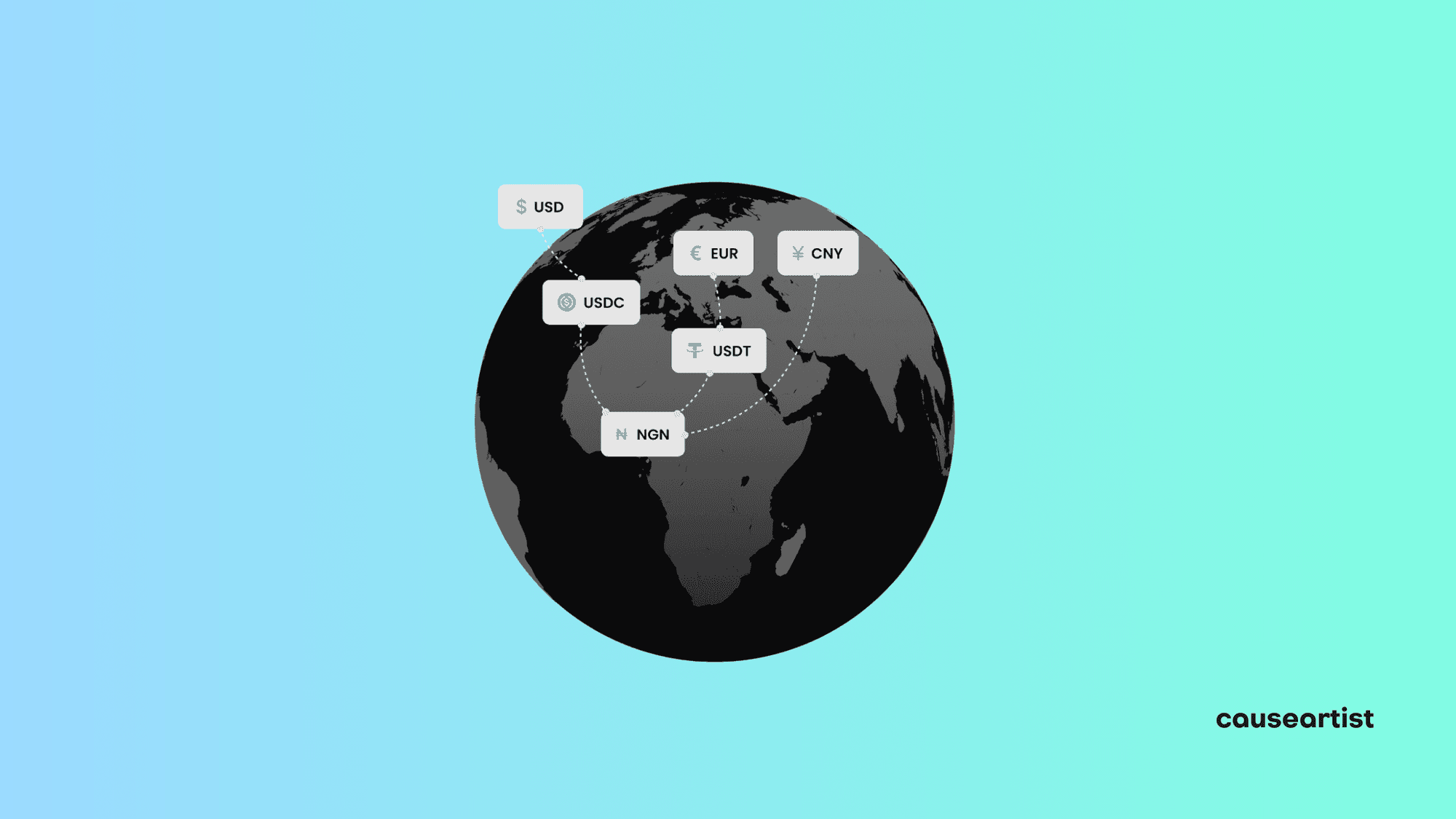 Cedar Money Secures $9.9M Cross-Border Stablecoin Payments