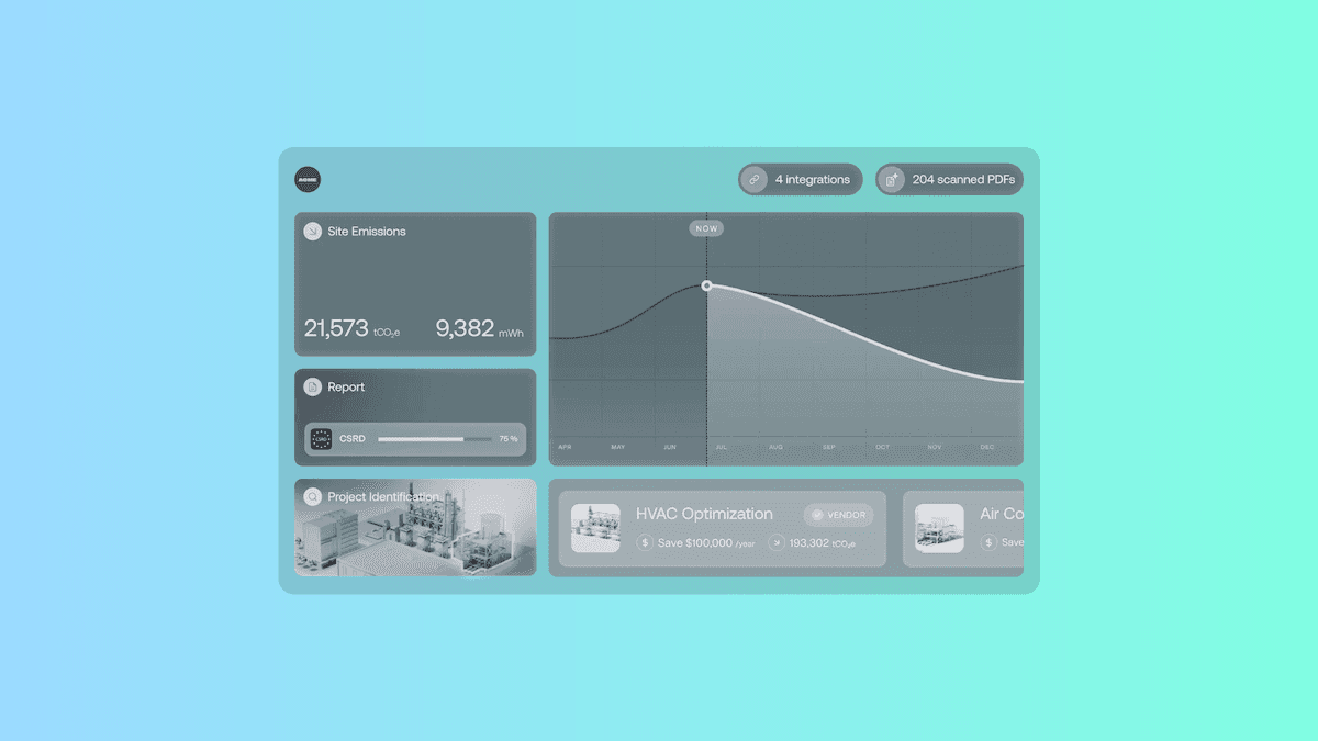 Gravity Raises $13M to Innovate Carbon Accounting and Energy Optimization