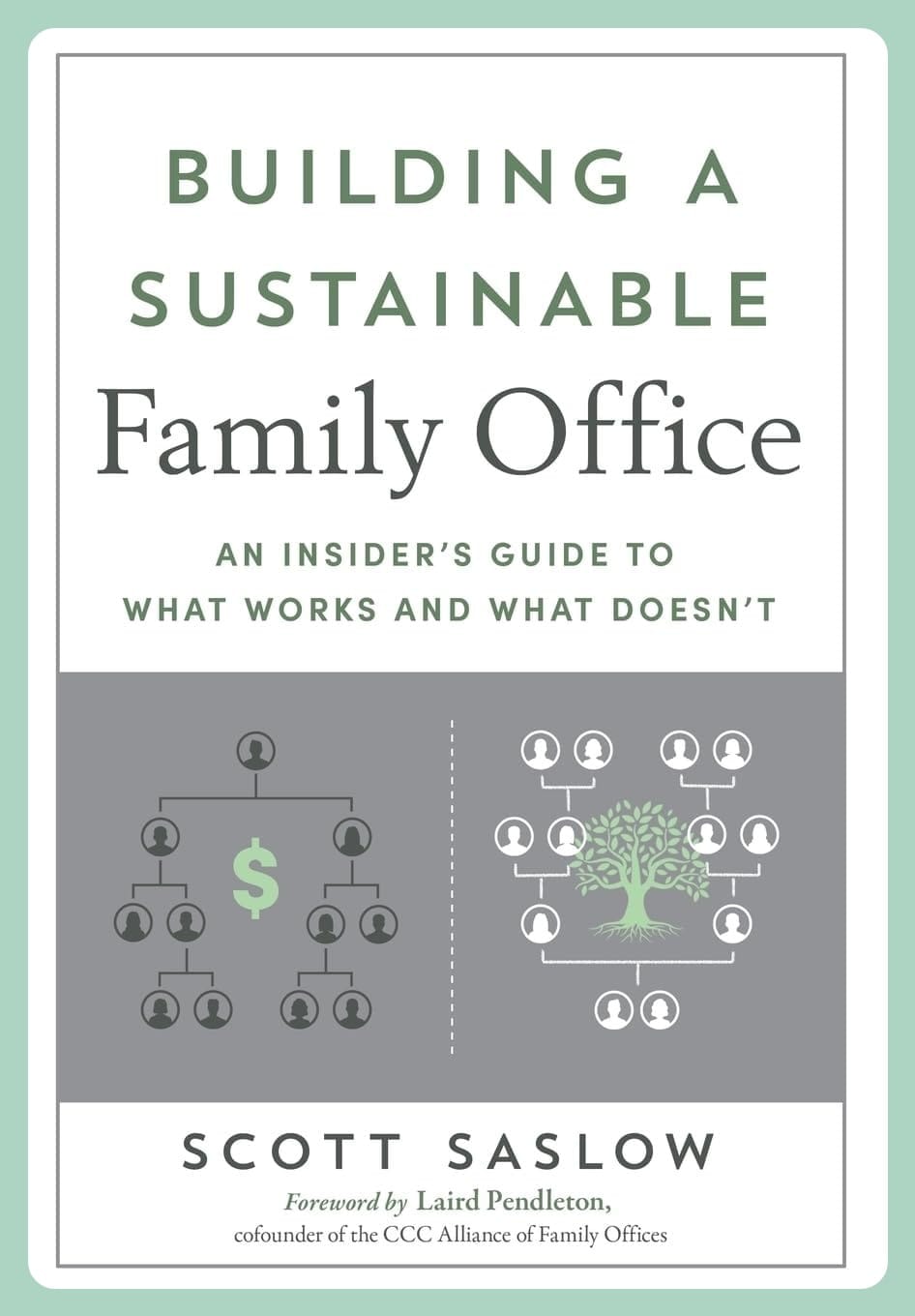 Building a Sustainable Family Office With Scott Saslow, Founder of ONE WORLD Investments