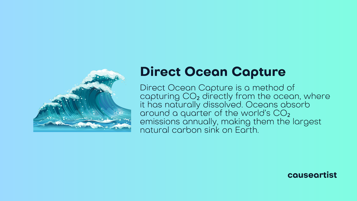 Direct Ocean Capture Definition