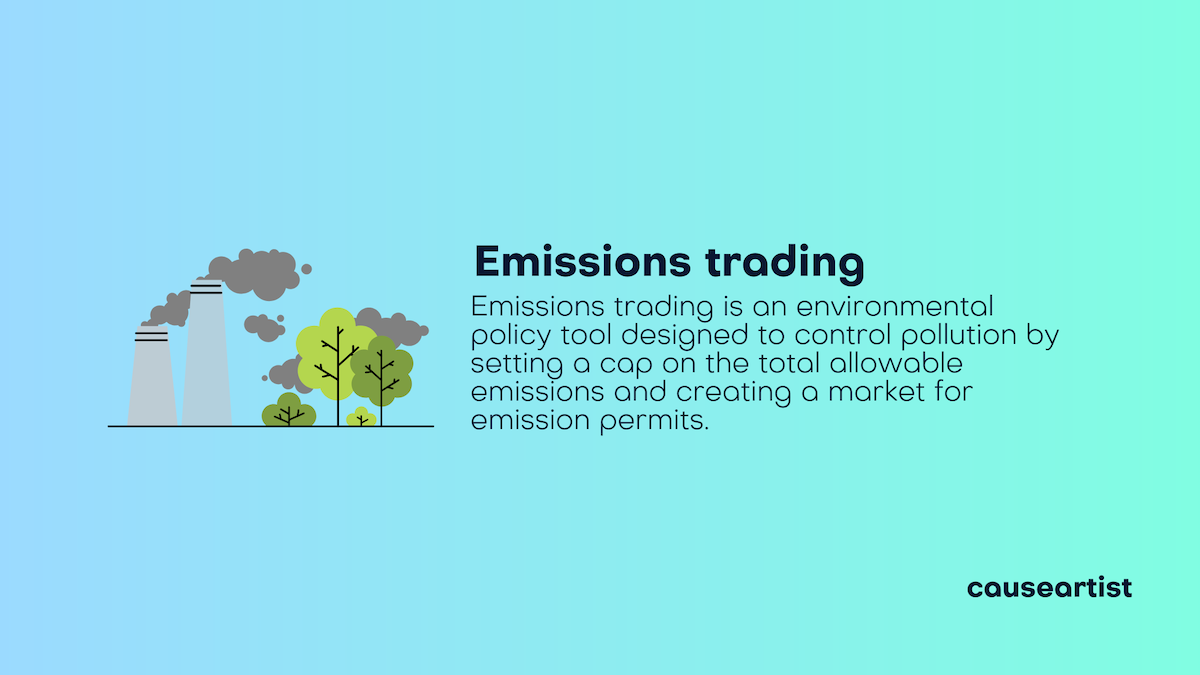 Emissions Trading